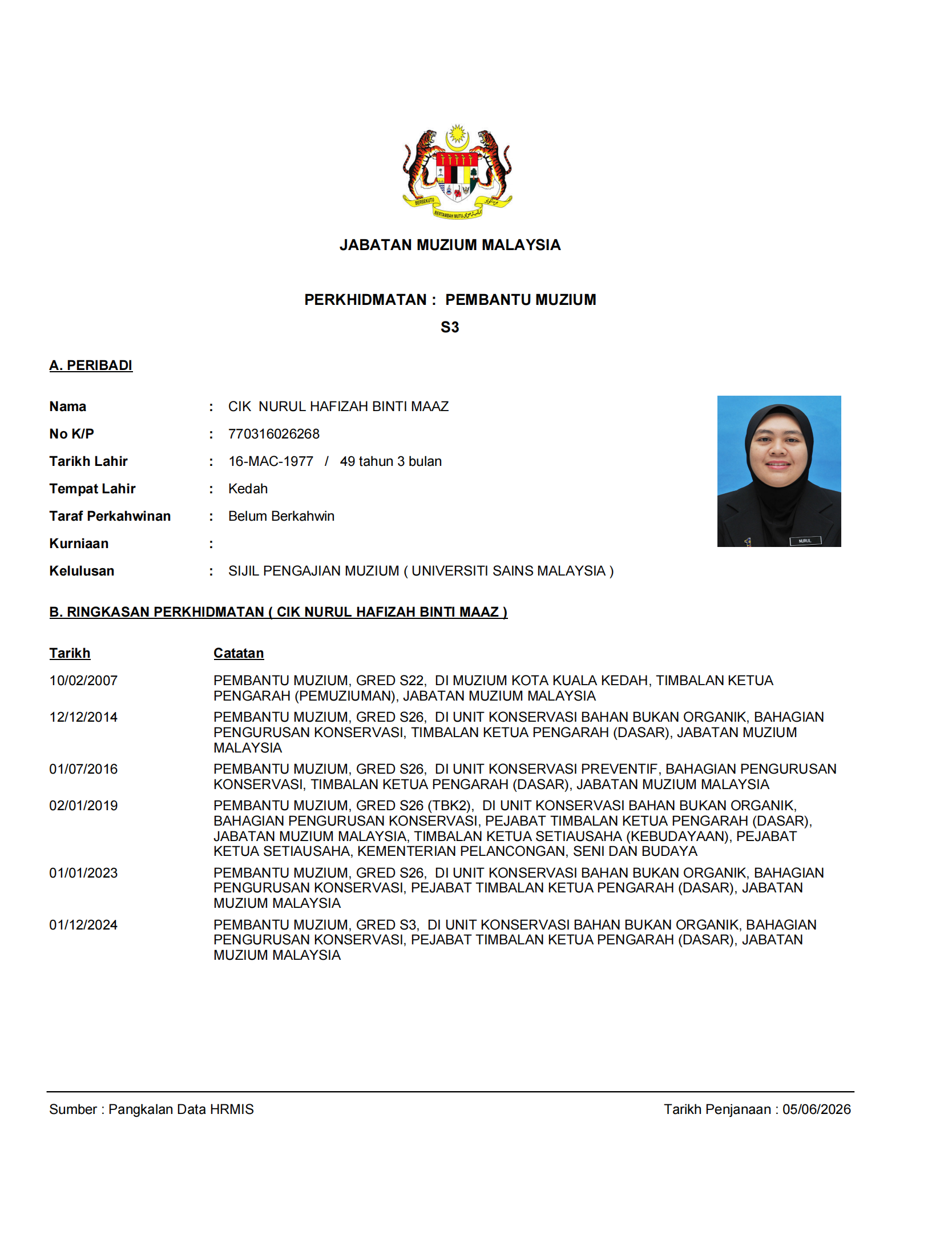 NURUL HAFIZAH BINTI MAAZ