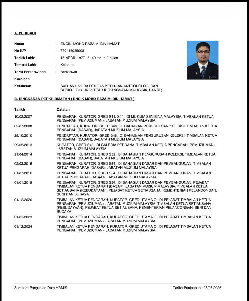 MOHD RAZAIMI BIN HAMAT