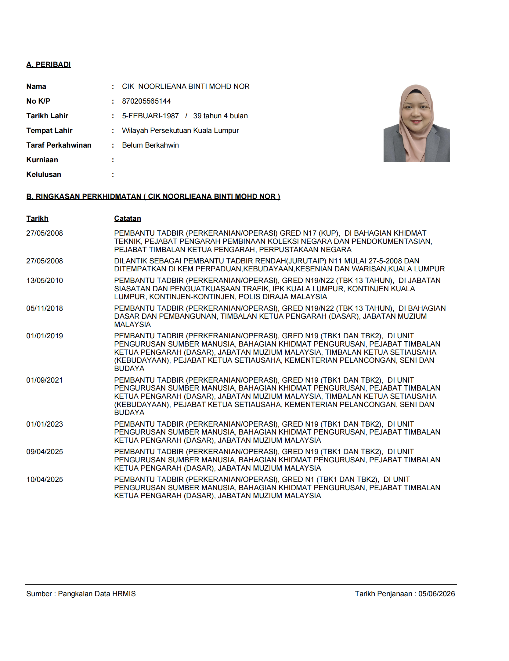 NOORLIEANA BINTI MOHD NOR