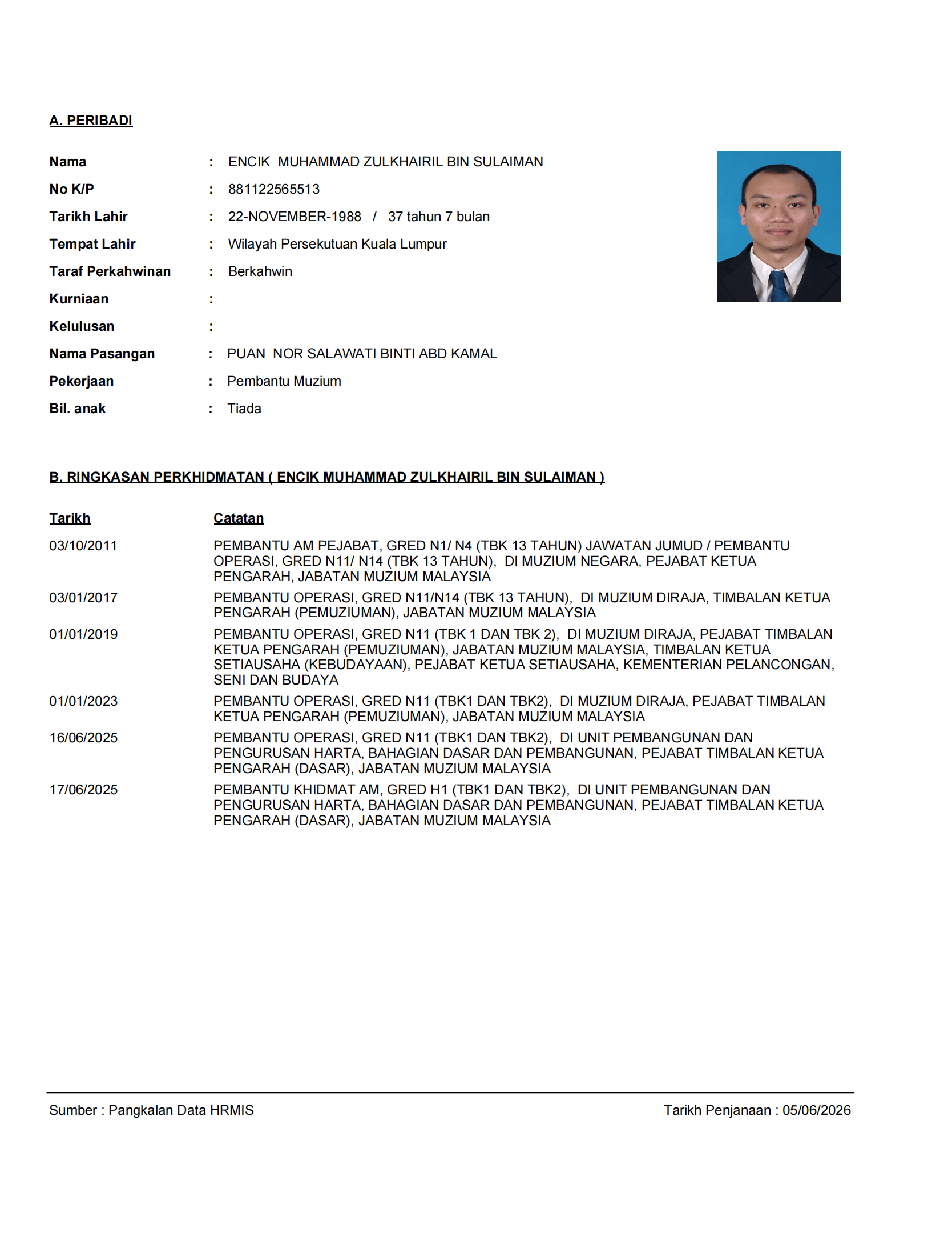 MUHAMMAD ZULKHAIRIL BIN SULAIMAN